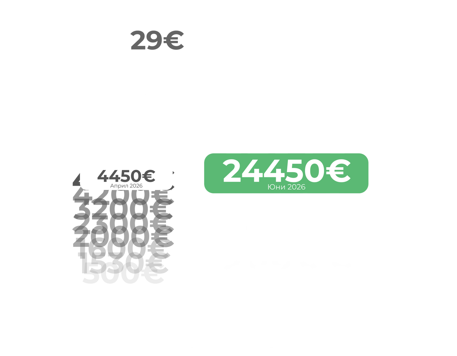 намаление на CPA