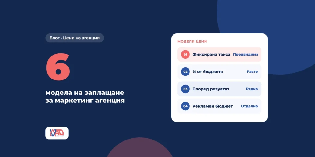 Колко струва маркетинг агенция – модели на заплащане, Advisioner