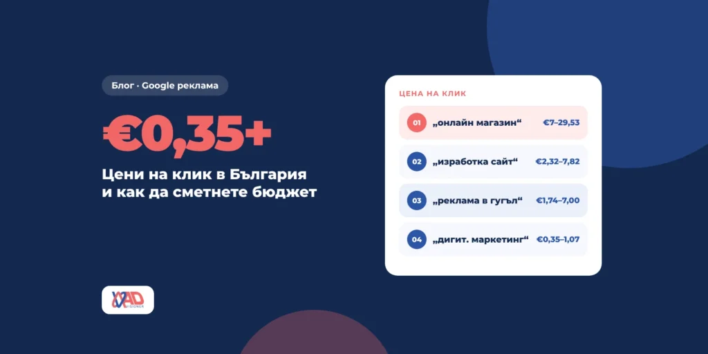 Колко струва реклама в Google през 2026 – цени на клик в България, Advisioner